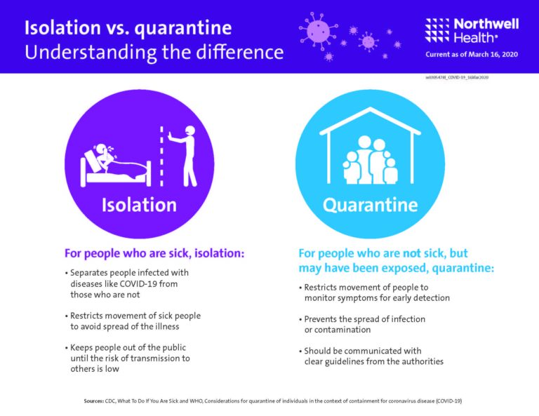 isolation-vs-quarantine-what-s-the-difference-mather-hospital